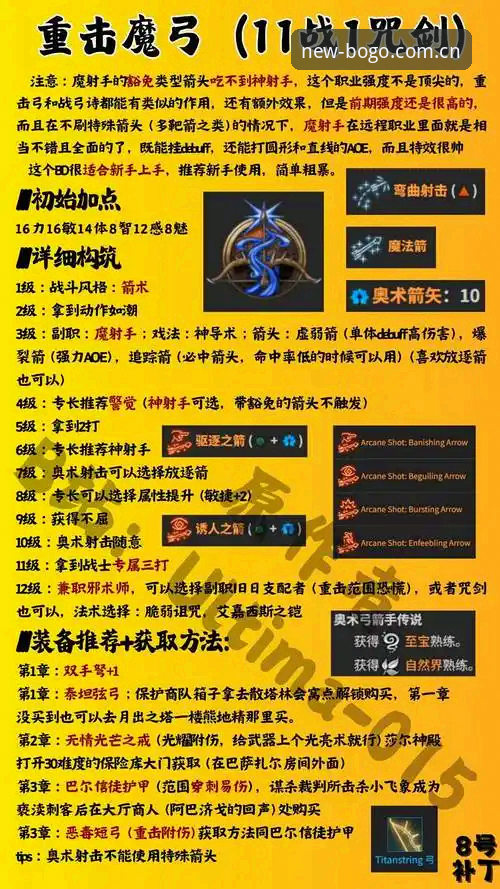 博狗体育官网BOGO中文官方站新奇体验必备操作教程